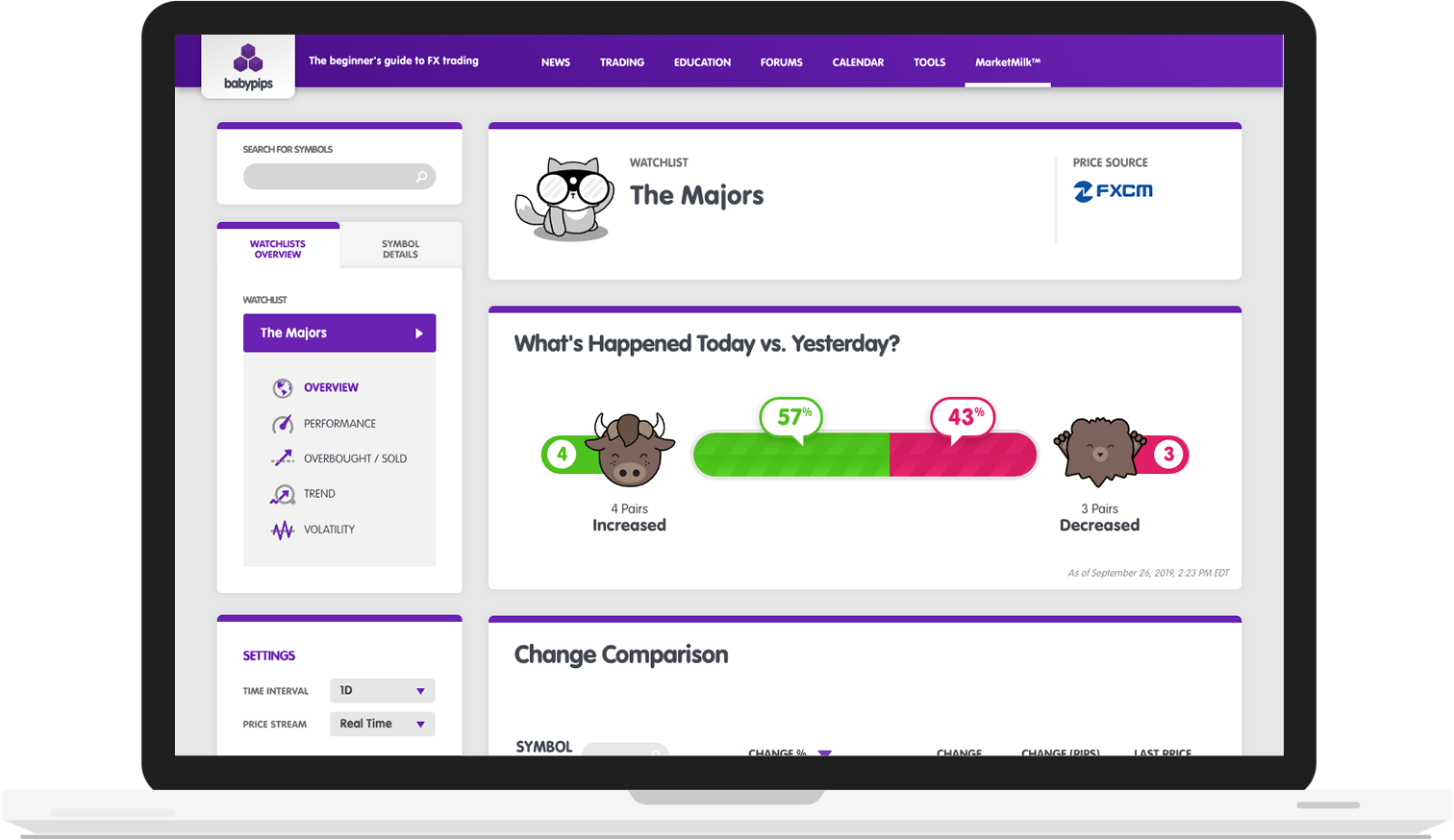 laptop-the-majors-overview.png