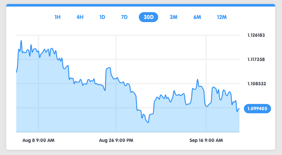 symbol-price-chart.png